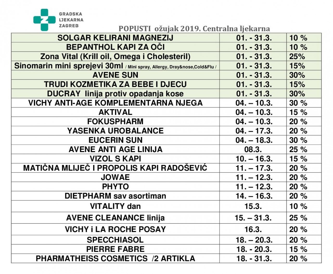 AKCIJE-OUJAK-2019-CENTRALNA